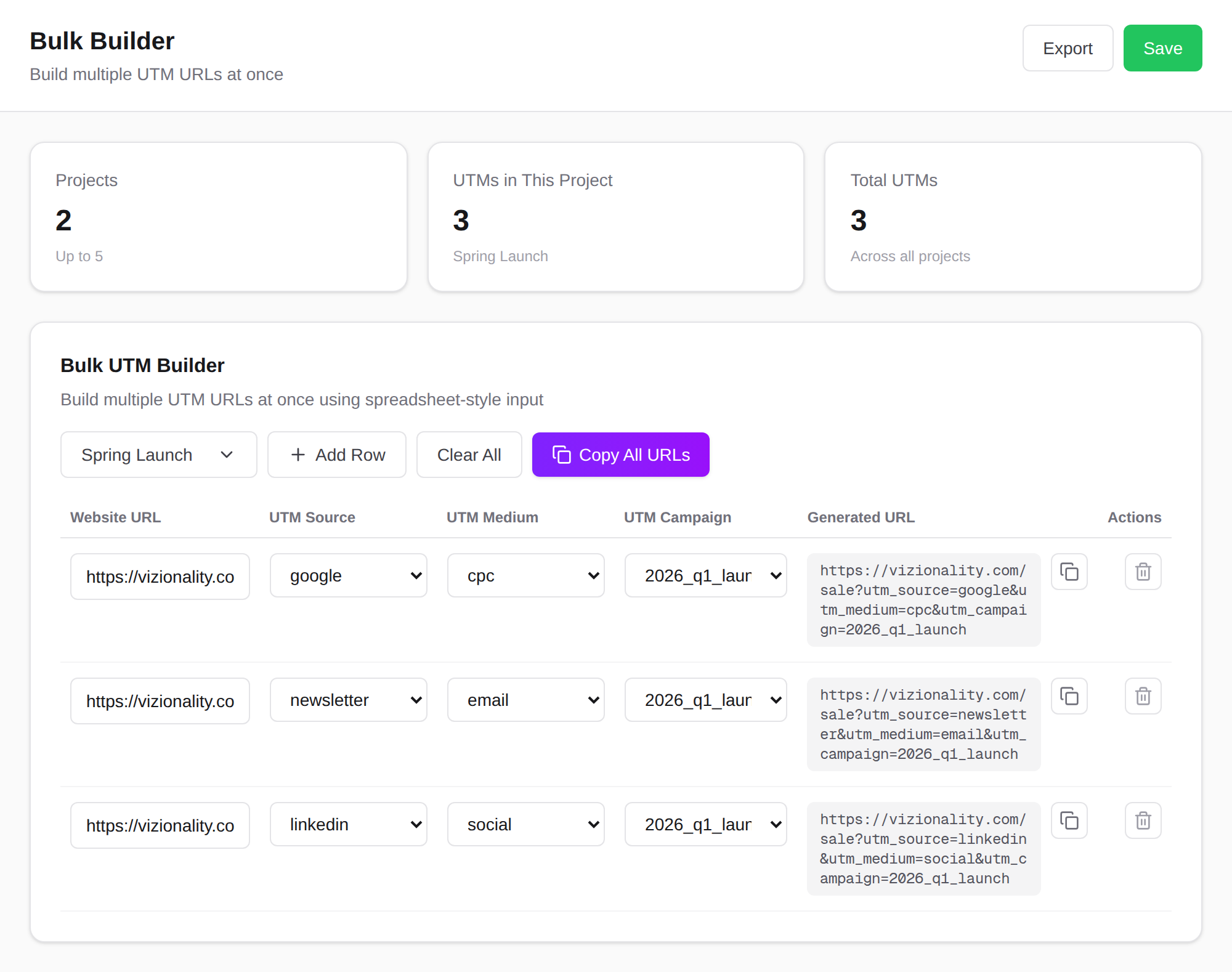 The Bulk Builder: a spreadsheet-style grid of rows with source and medium dropdowns, generated URLs, projects, and a Copy All URLs button